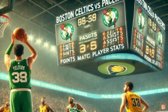 Boston Celtics vs Pacers Match